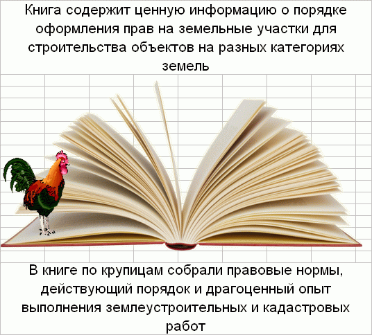 Порядок предоставления земельных участков для строительства 